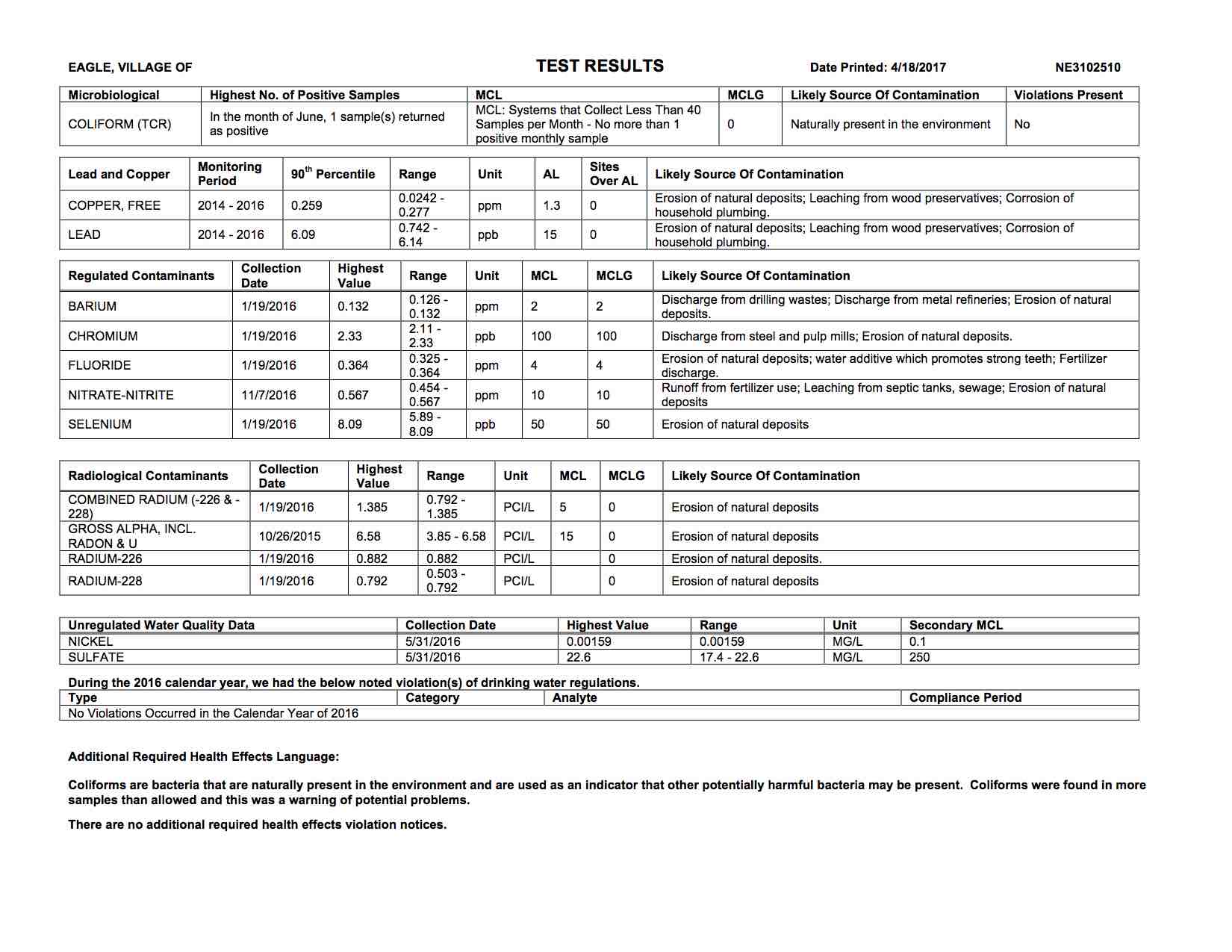 EAGLE ANNUAL WATER QUALITY REPORT 2016 Pg 2