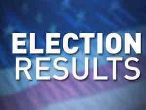 Election Results