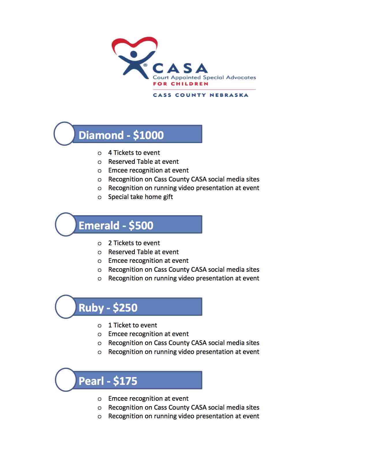 Sponsor categories 2016